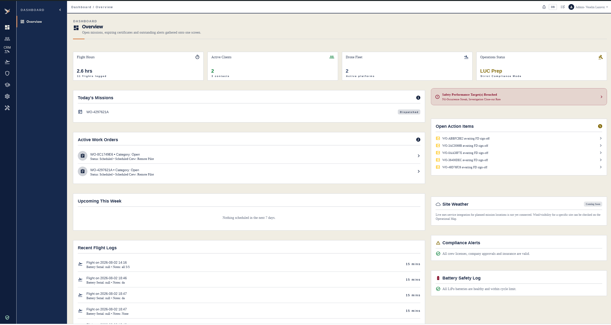 KestrelWorks operational dashboard